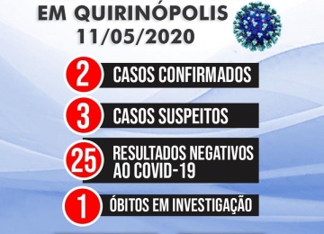 Quirinópolis confirma mais um caso de Covid-19 e Goiás alcança 1.100 positivos