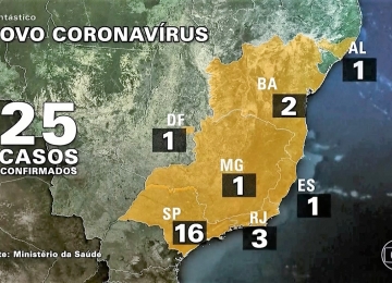 Ministério da Saúde atualiza casos confirmados de coronavírus para 25