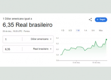 Google terá de explicar cotação errada de dólar a R$ 6,38 durante o natal ao governo brasileiro