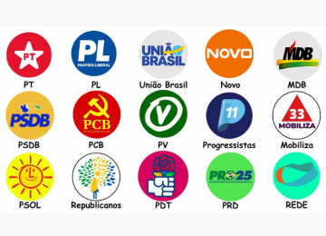 O PARTIDO DOS ÓRFAOS E O FUTURO DA POLÍTICA BRASILEIRA