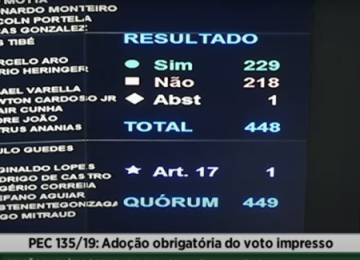 PEC DO VOTO IMPRESSO: sem votos suficientes, proposta é rejeitada no plenário da Câmara
