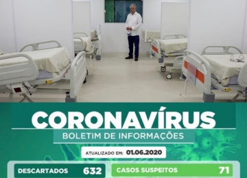 Rio Verde confirma 113 com Covid-19 e divulga quantitativo de casos por bairros