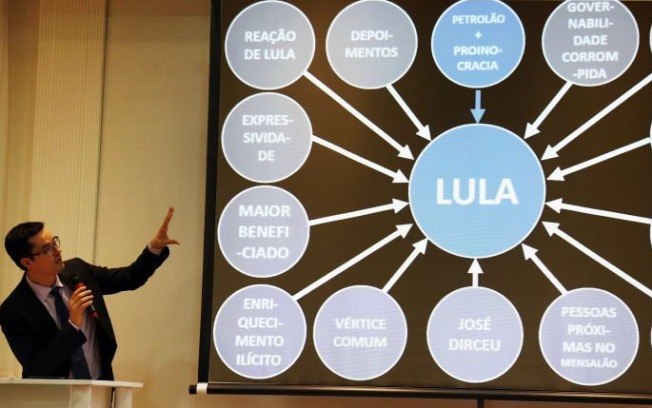 STJ condena Dallagnol a indenizar Lula por danos morais