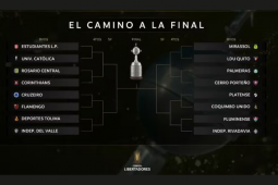 Flamengo e Cruzeiro se enfrentam nas oitavas da Libertadores 2026; veja chaveamento