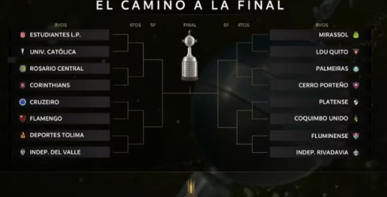 Flamengo e Cruzeiro se enfrentam nas oitavas da Libertadores 2026; veja chaveamento