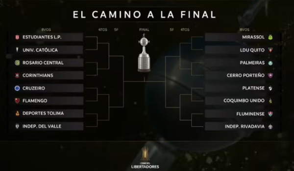 Flamengo e Cruzeiro se enfrentam nas oitavas da Libertadores 2026; veja chaveamento