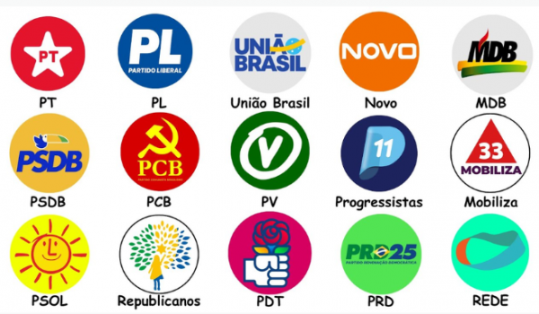 O PARTIDO DOS ÓRFAOS E O FUTURO DA POLÍTICA BRASILEIRA