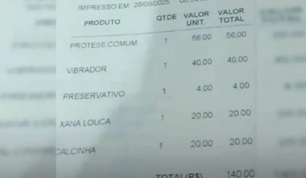 Homem usa produtos, não paga e agride atendente de motel em Pirenopólis 