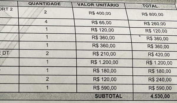 Em Rio Verde, cliente denuncia oficina por preços abusivos e supostas irregularidades em serviços automotivos